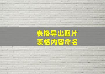 表格导出图片 表格内容命名